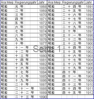 japanische_Jahreszahlen_Meiji.jpg