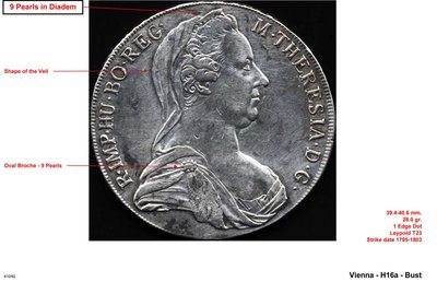 ICFA - Vienna - H16a - Bust LR.jpg