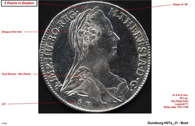 SF - Gunzburg - H27a_J1 - Bust LR.jpg