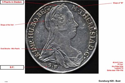 SF - Gunzburg - H29 - Bust LR.jpg