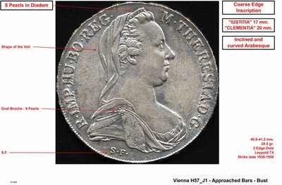 SF - Vienna - H57_J1 - Approached Bars - Bust LR.jpg